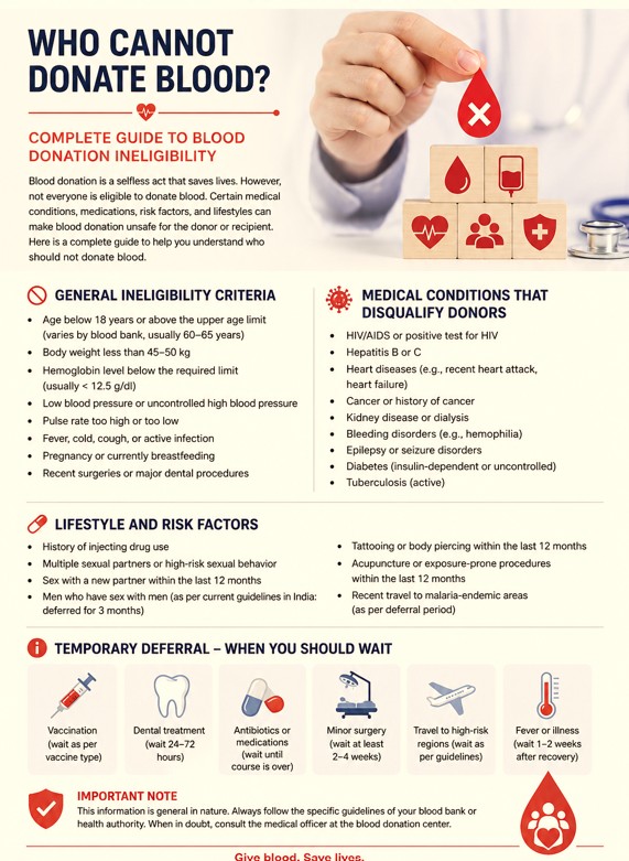 Who cannot donate blood